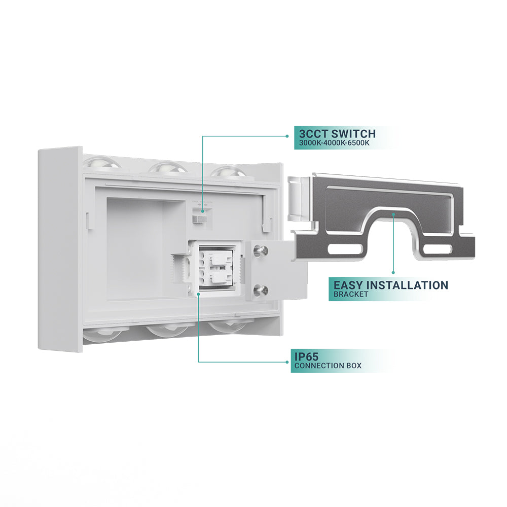 BRY-VECTOR-B-WL-BELA-6x1W-3U1-IP65-ZIDNA BASTENSKA SVETILJKA