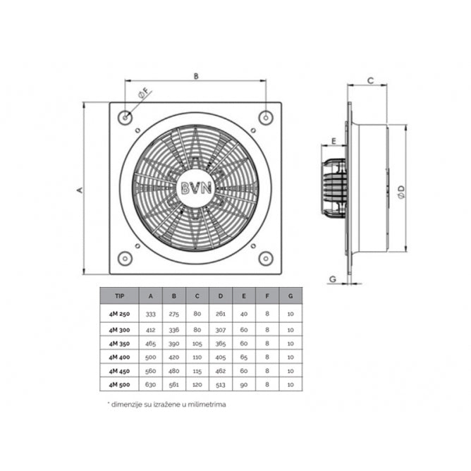 BVN-VENTILATOR 4M 450-BK(WOKS)