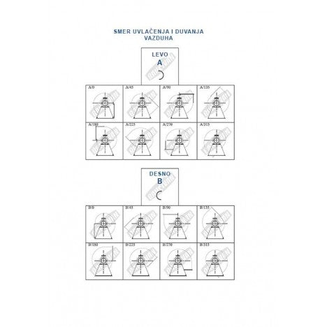 VENTILATOR F100 WIND 100C
