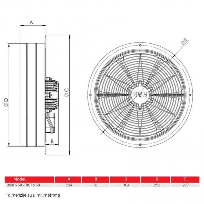 BVN-VENTILATOR BSM 250-2K