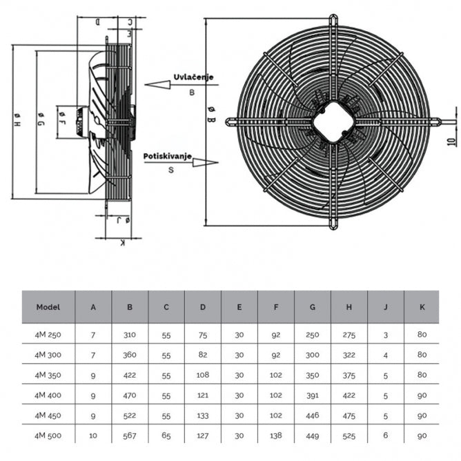 BVN-VENTILATOR SF-4M 450S ASPIRANTE