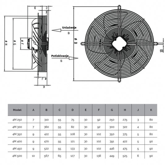 BVN-VENTILATOR SF-4M 450S ASPIRANTE