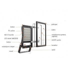 DAWN LED REFLEKTOR BR-FL200W-06 6000K 26000lm 90*120° IP65 MEANWELL