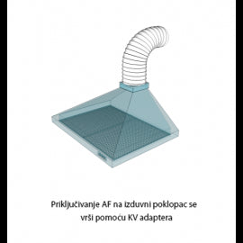 ERA CREVO POLIFLEX BELO 12.5PF3 (2M)