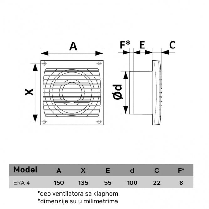 ERA VENTILATOR F100 4C ET