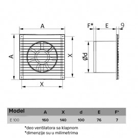 ERA VENTILATOR F100 E100S MRE