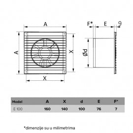 ERA VENTILATOR F100 E100S C