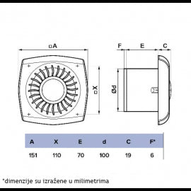 ERA VENTILATOR F100 WIND 100C