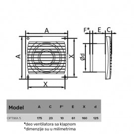 ERA VENTILATOR F125 OPTIMA 5