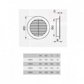 ERA ZALUZINA 12RKS BELA PVC(KRO)