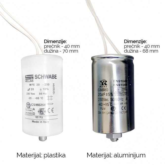 KONDEZATOR 20MF SCHWABES