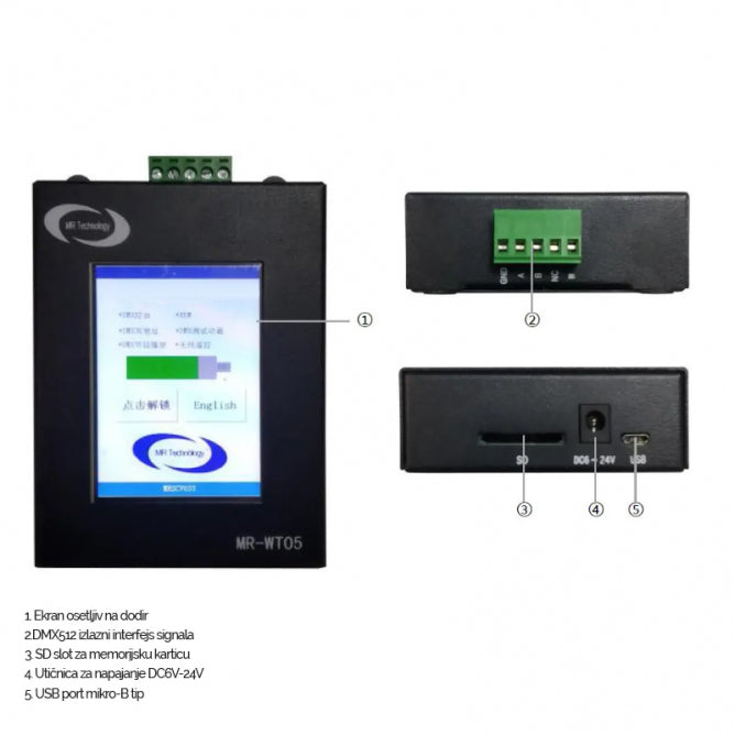 KONTROLA ZA LED WASHER (ADRESS WRITER)