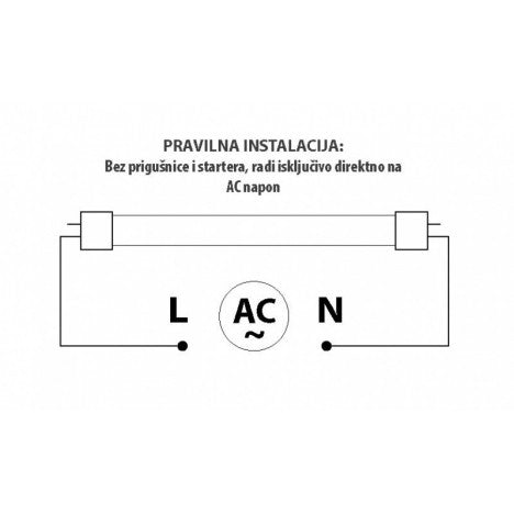 LED CEV NANO 60CM 9W 4200K