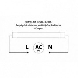 LED CEV NANO 60CM 9W 4200K