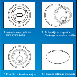 LED MODUL ZA PLAFONJERE HB-LM-24W
