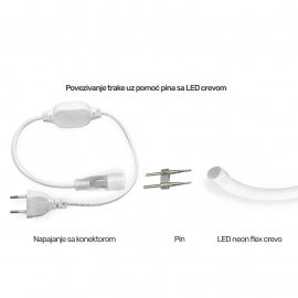 LED NEON FLEX 360° NAPOJNI KABL