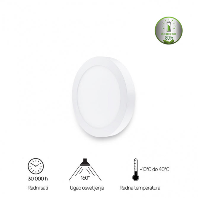 LED PANEL N/Z KNC5-06W 3200K