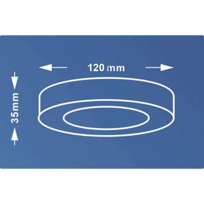 LED PANEL N/Z KNC5-06W 3200K