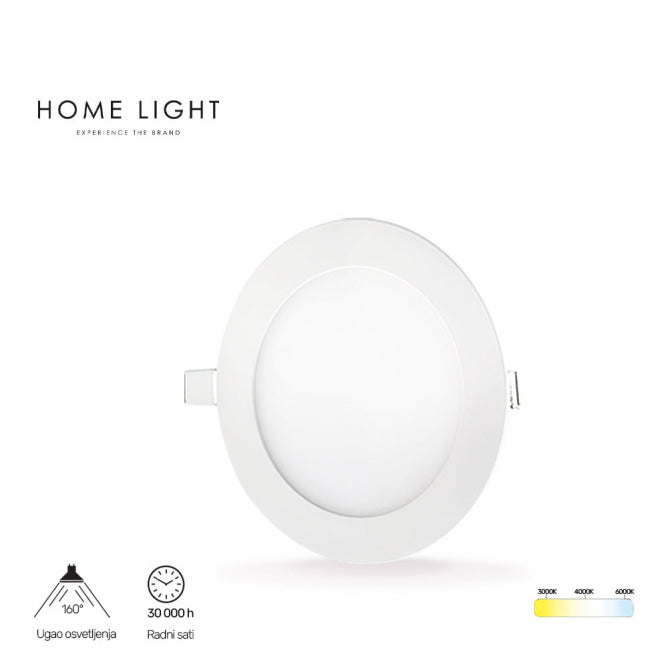 LED PANEL U/Z KNC1-12W 3000/4000/6000K