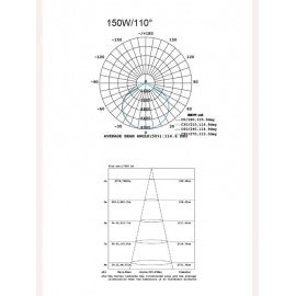 LED REFLEKTOR BR-HBL 150W-02-G3-P3 6000K