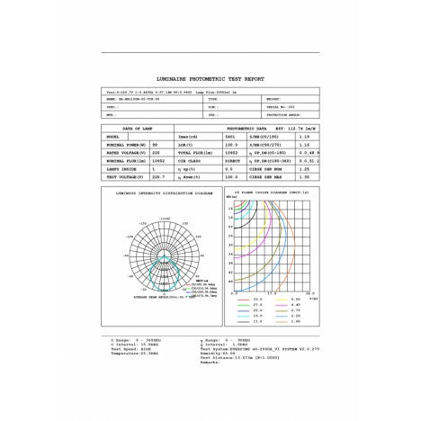 LED REFLEKTOR BR-HBL100W-02