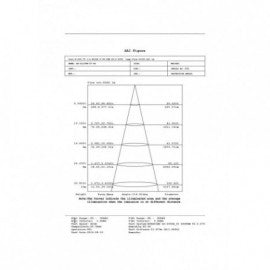 LED REFLEKTOR BREE 100W SMD IP65