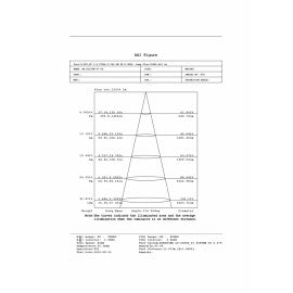 LED REFLEKTOR BREE 150W SMD IP65