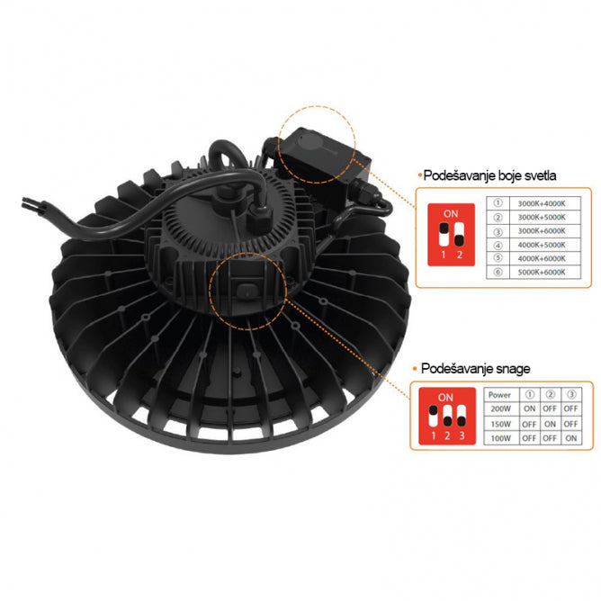 LED REFLEKTOR HB07-200W-4000K-IP65