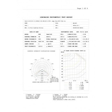 LED REFLEKTOR LT-T-115D 90W 5000K
