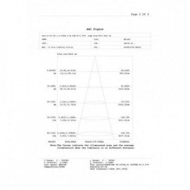 LED REFLEKTOR LT-T-115D 90W 5000K