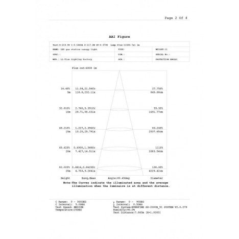 LED REFLEKTOR LT-T-115E 120W 5000K