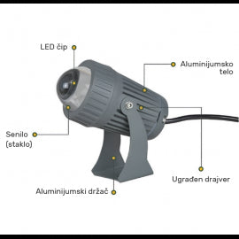 LED SVETILJKA GA-SPN030 9W 4000K IP66