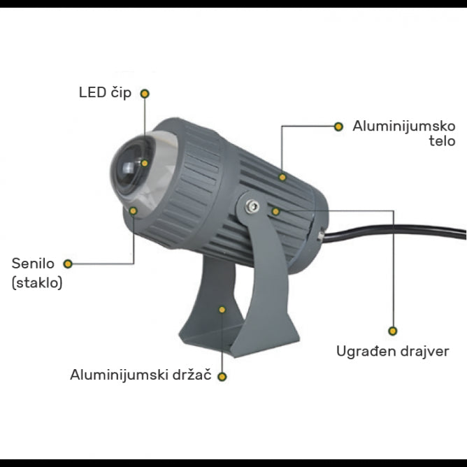 LED SVETILJKA GA-SPN030 9W 4000K IP66