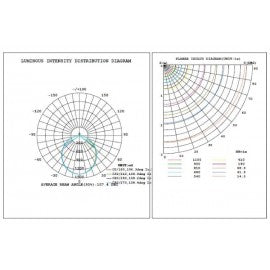 LED SVETILJKA LT-T-020-150 60W 4000K SILVER