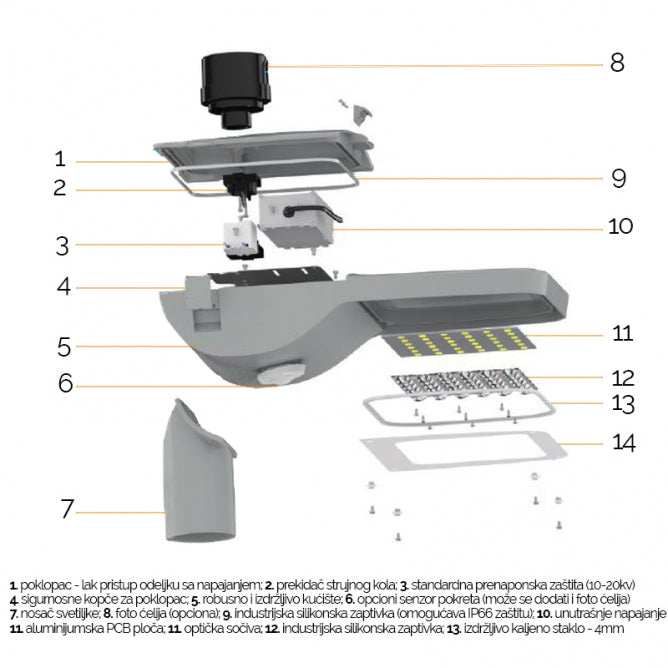 LED ULICNA SVETILJKA FYT-T68-60W 4000K IP67