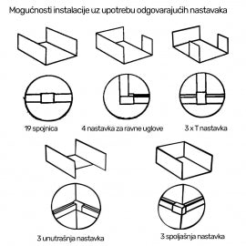 SET PVC KANALICA SAMOLEPLJIVA 8M (315in)