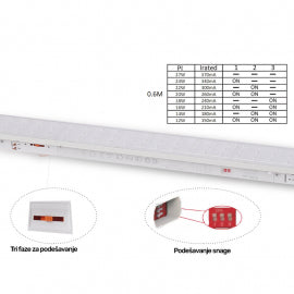 SINSKA SVETILJKA JM-4072 12-27W 4000K 90° 600mm BELA