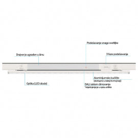SINSKA SVETILJKA JM-4073 41-66W 4000K 90° 1500mm BELA