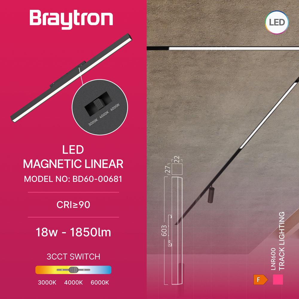 BRY-LNR600-18W-48VDC-3U1-CRNA-MAG.LINEARNA SVETILJKA