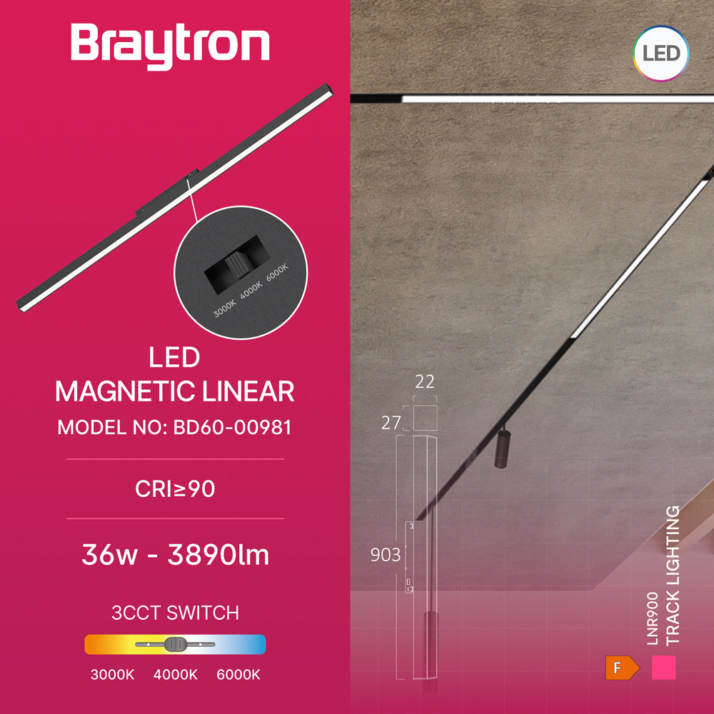 BRY-LNR900-36W-48VDC-3U1-CRNA-MAG. LINEARNA
