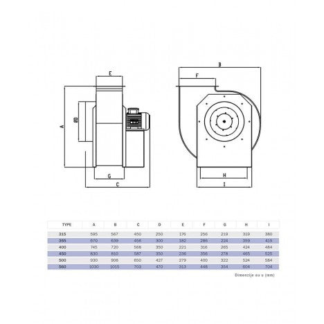 VENTILATOR F100 WIND 100C