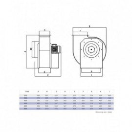 VENTILATOR F100 WIND 100C