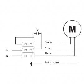 BVN-VENTILATOR BSM 250-2K