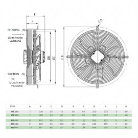 BVN-VENTILATOR SF-4M 500B PREMENTE