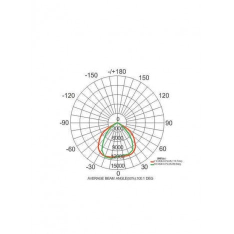 DAWN LED REFLEKTOR BR-FL200W-06 6000K 26000lm 90*120° IP65 MEANWELL