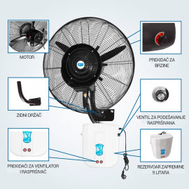 EL VENTILATOR ZIDNI SA RASPRSIVACEM MSF2608C