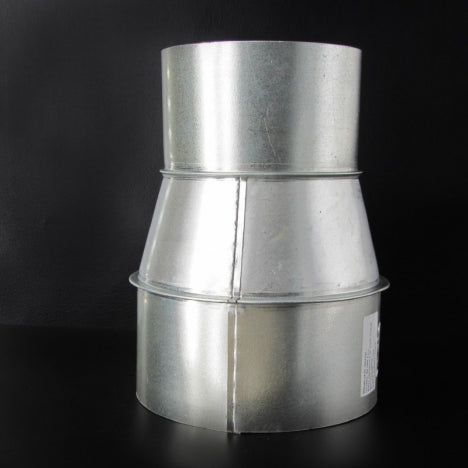 ERA REDUKCIJA 12,515RCC