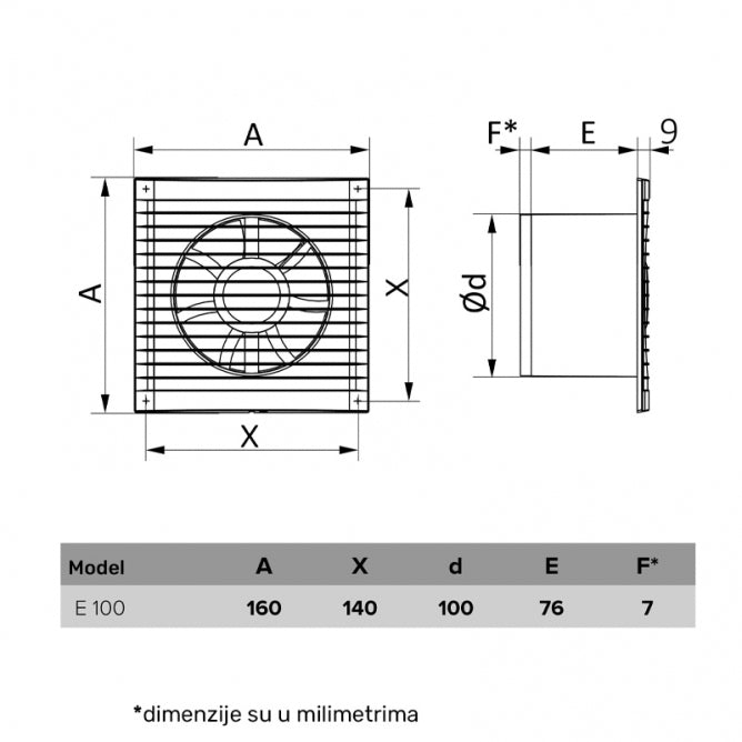 ERA VENTILATOR F100 E100S C