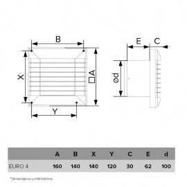 ERA VENTILATOR F100 EURO 4S ET