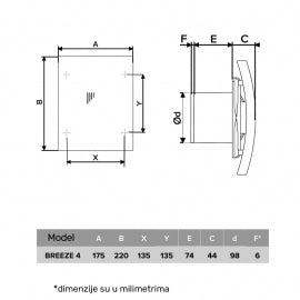 ERA VENTILATOR F100 BREEZE 4C-02